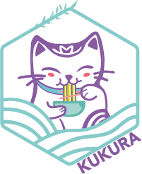 Kukura